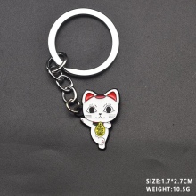 key2