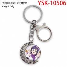 YSK-10506