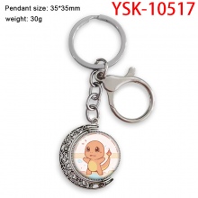 YSK-10517