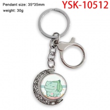 YSK-10512