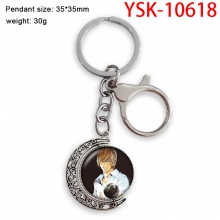 YSK-10618