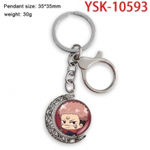 YSK-10593