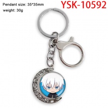 YSK-10592