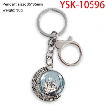 YSK-10596