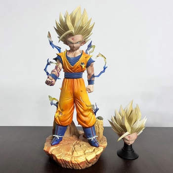 25cm Dragon Ball Super Saiyan 2 Son Gohan anime figure